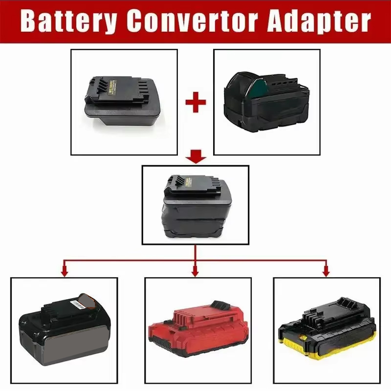 Black+Decker Tool 20V Max - Batterijadapter voor Milwaukee M&18 18V Li-ion