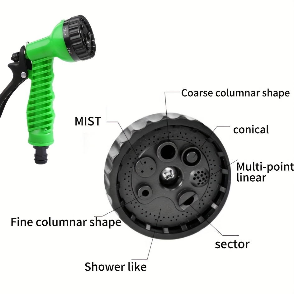 Tuinslang, waterslang, uitbrei - Flexible Hose Braided recensie en prijs