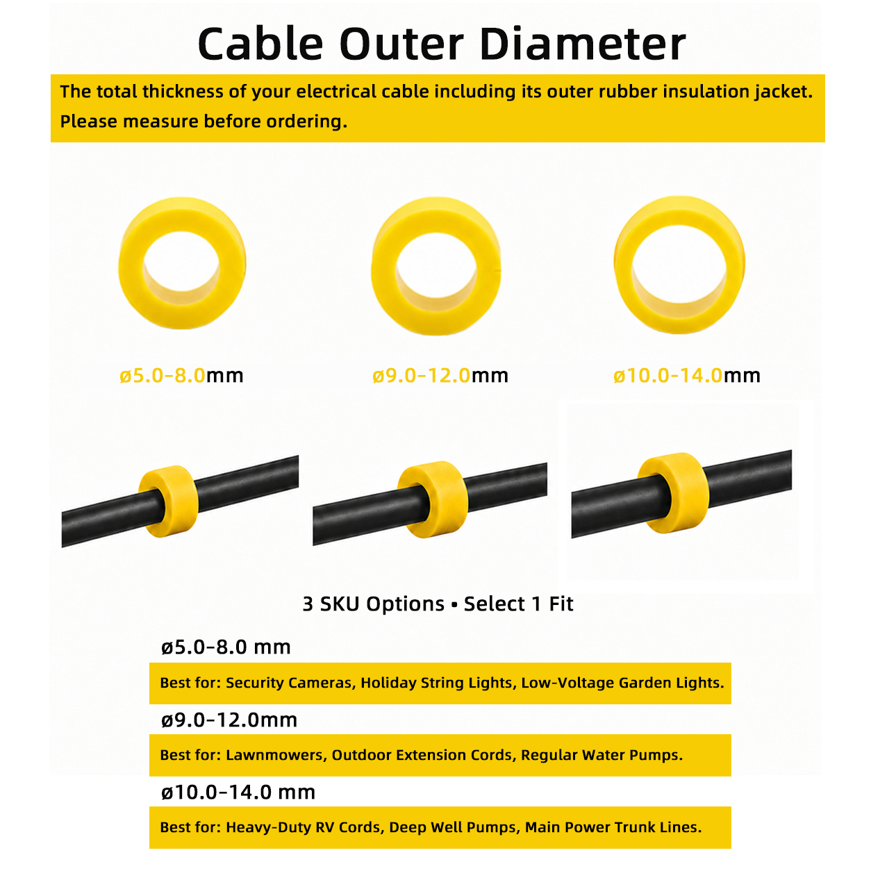IP68 M25 Waterdichte Snelle Dr - Push Fit Connector recensie en prijs