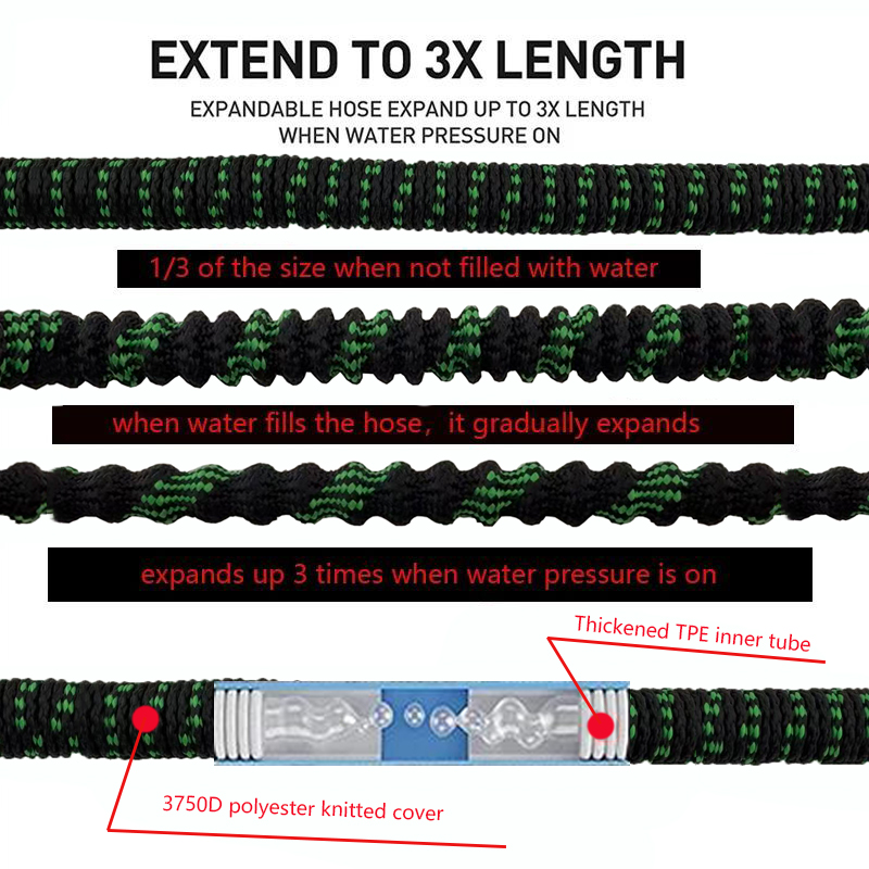 Flexibele Tuinslang Hoge Druk  - Flexible Hose Braided recensie en prijs