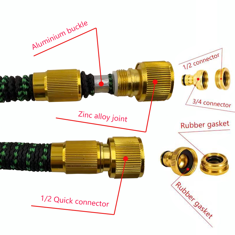 Flexibele Tuinslang Hoge Druk  - Flexible Hose Braided recensie en prijs